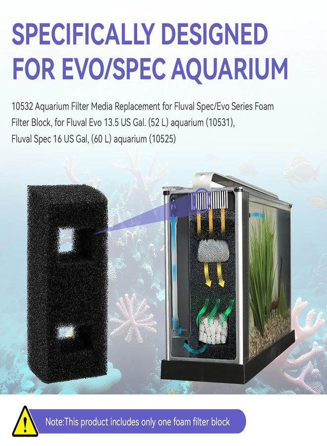 FKBYM 10532 بديل لوسائط ترشيح أحواض السمك لكتلة فلتر إسفنجية من سلسلة Fluval Spec/Evo، لأحواض السمك Evo سعة 13.5 جالون أمريكي (52 لترًا) (10531)، وSpec سعة 16 جالونًا أمريكيًا (60 لترًا) (10525). - Image 3